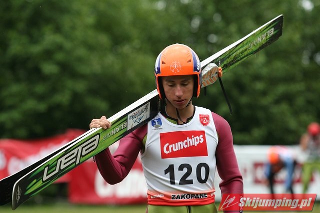 092 Piotr Czy